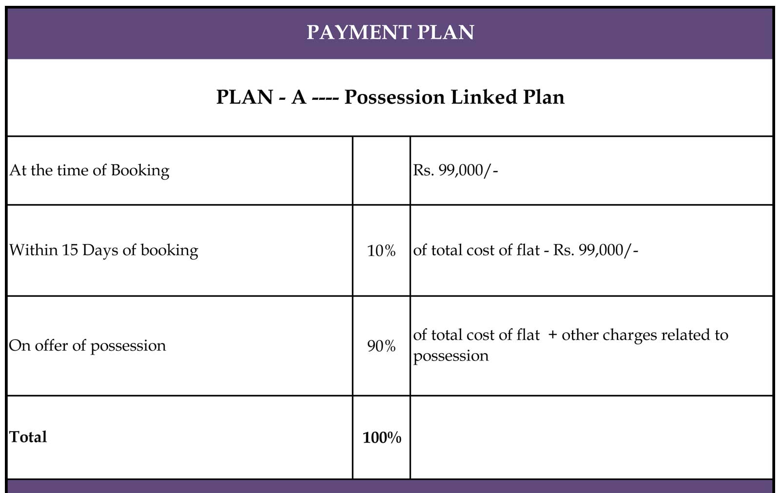 Payment Plan