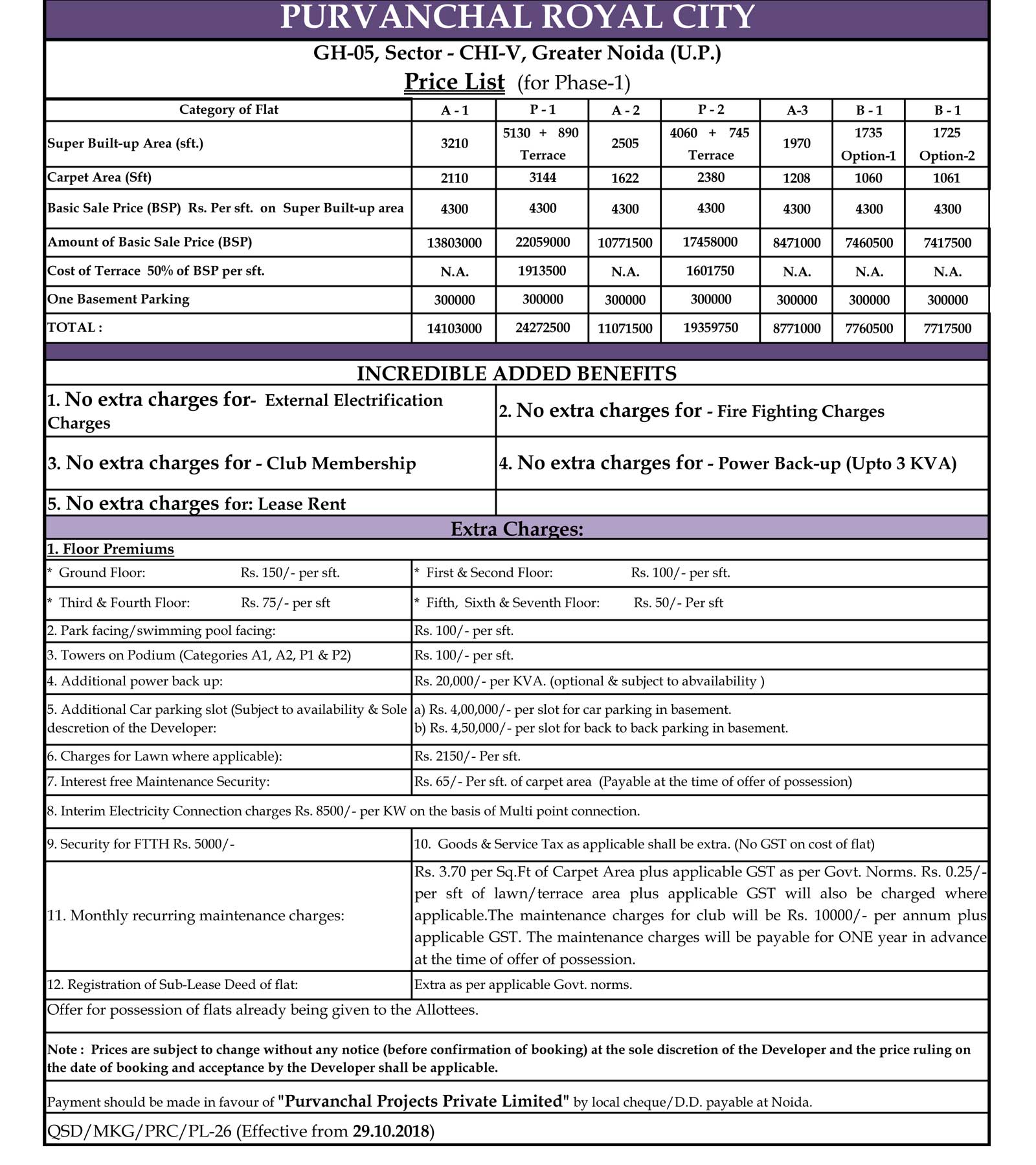 Price List